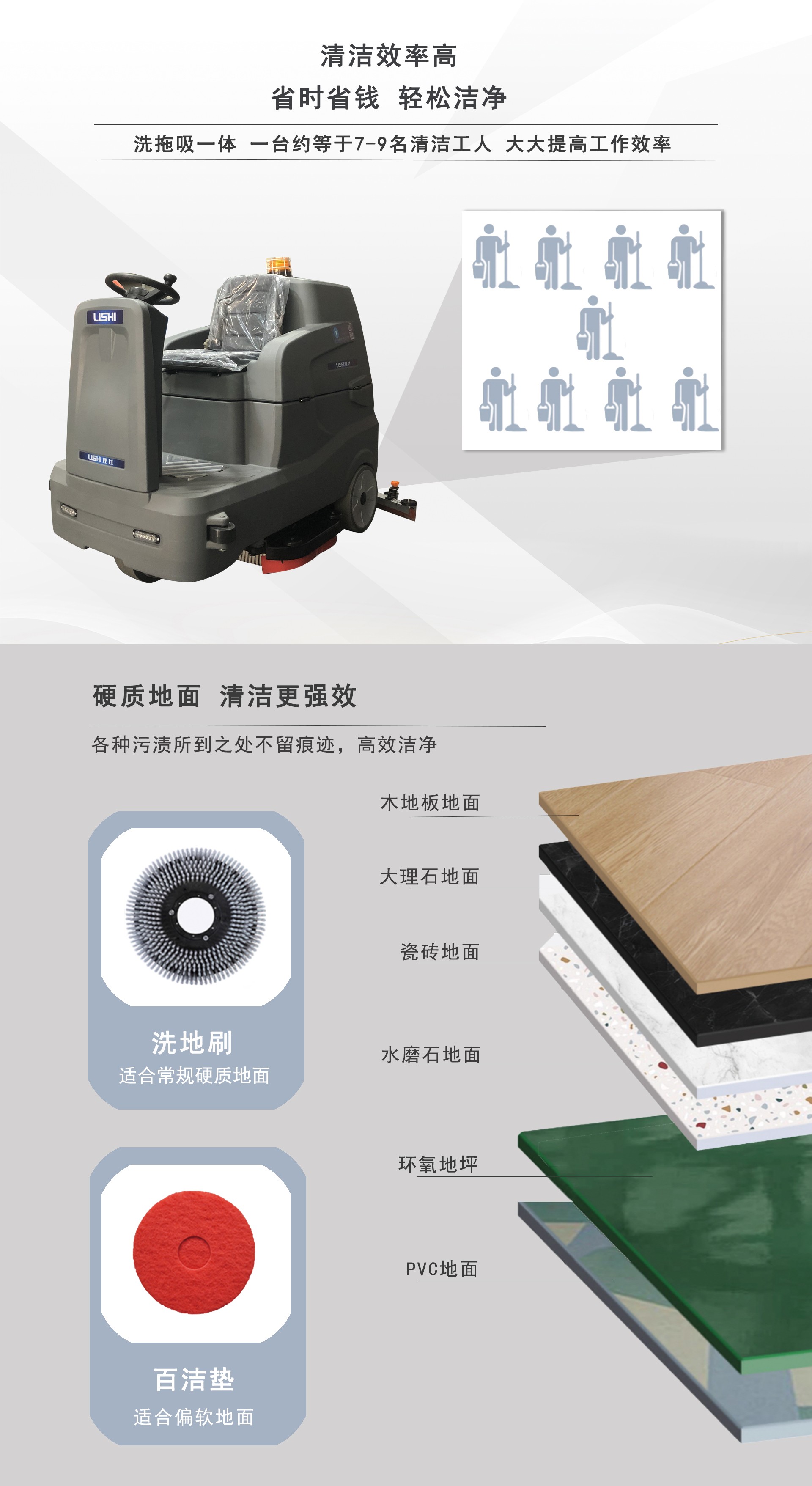 潔臣士駕駛洗地機,工業駕駛洗地機